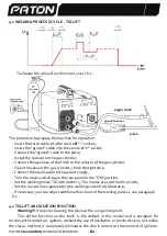 Предварительный просмотр 83 страницы Paton StandardMIG-160 User Manual