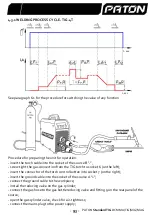 Preview for 95 page of Paton STANDARDTIG-160 User Manual