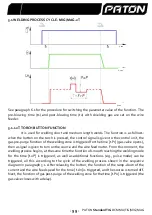 Preview for 101 page of Paton STANDARDTIG-160 User Manual