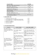 Preview for 12 page of Paton VDI 150 MINI Manual