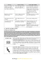 Preview for 13 page of Paton VDI 150 MINI Manual