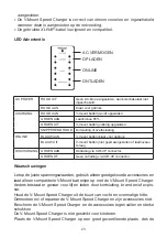 Предварительный просмотр 25 страницы PATONA 4CH V-Mount Manual