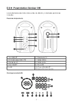 Предварительный просмотр 8 страницы PATONA Premium Outdoor 300 Manual