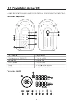 Предварительный просмотр 10 страницы PATONA Premium Outdoor 300 Manual