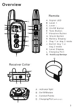 Preview for 3 page of Patpet p-collar 360 Quick Start Manual