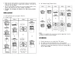 Предварительный просмотр 2 страницы Patriot Lighting 343-1477 Installation Manual