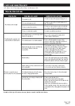 Предварительный просмотр 5 страницы Patriot Lighting C7260 Installation Instructions Manual