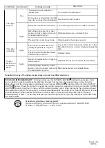 Предварительный просмотр 6 страницы Patriot Lighting DJ9014BK Installation Instructions Manual