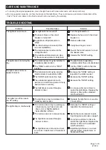 Preview for 7 page of Patriot Lighting E1205-WH Quick Start Manual