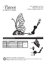 Preview for 1 page of Patriot Lighting MND3114A Quick Start Manual