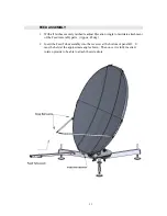 Preview for 11 page of Patriot 1.0 meter Back Pack Antenna Assembly Manual