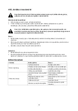 Preview for 14 page of Patriot AUB18-115 User Manual