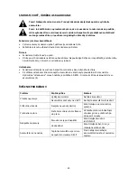 Preview for 25 page of Patriot AV0180 User Manual