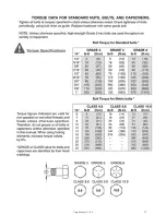 Предварительный просмотр 21 страницы Patriot Crop Sweeper Owner'S Manual