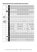 Preview for 26 page of Patriot EBR 230 User Manual