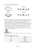 Предварительный просмотр 53 страницы Patriot Gravity Tender V1.0 Operator'S Manual