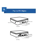 Preview for 2 page of Patriot PBO Alpine User Manual