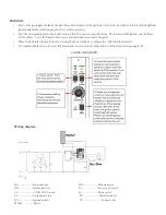 Preview for 5 page of Patriot PLATINUM PT-RGR36C Installation & Operation Manual