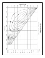 Preview for 15 page of Patriot PRT-240M NAV Manual