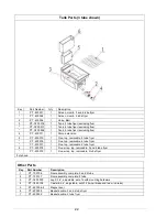 Предварительный просмотр 22 страницы Patriot PT-F3-LP Installation & Operation Manual