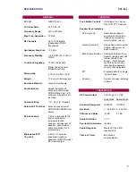 Preview for 5 page of Patriot RITRON SST-442 Maintenance And Operating Manual