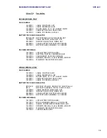 Preview for 37 page of Patriot RITRON SST-442 Maintenance And Operating Manual