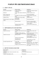 Preview for 25 page of Patriot TBC 261D Operating And Maintenance Instructions Manual