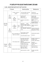 Preview for 49 page of Patriot TBC 261D Operating And Maintenance Instructions Manual