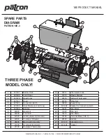 Preview for 7 page of Patron 18E Series Product Manual