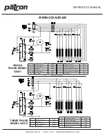 Предварительный просмотр 8 страницы Patron 18E Series Product Manual