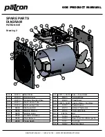 Предварительный просмотр 7 страницы Patron 60E Product Manual