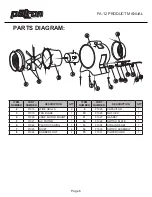 Предварительный просмотр 6 страницы Patron FA-12 Product Manual