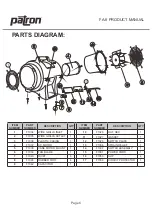 Preview for 6 page of Patron FA-8 Product Manual