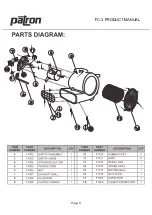 Preview for 6 page of Patron FC-3 Product Manual