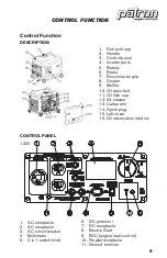 Предварительный просмотр 9 страницы Patron GI-3500 Operation Manual