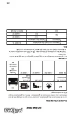 Предварительный просмотр 46 страницы Patron GI-3500 Operation Manual