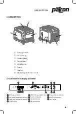 Preview for 9 page of Patron GI-3500P User Manual