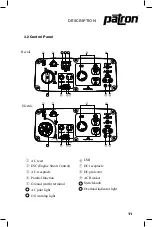 Предварительный просмотр 11 страницы Patron GI-3500P User Manual