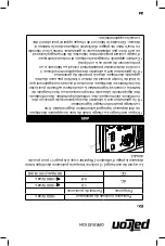 Предварительный просмотр 57 страницы Patron GI-3500P User Manual