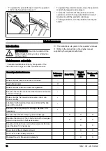 Preview for 12 page of Patron RP 504 Operator'S Manual