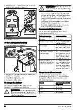 Preview for 16 page of Patron RP 504 Operator'S Manual