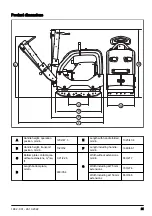 Preview for 21 page of Patron RP 504 Operator'S Manual