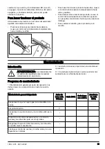 Предварительный просмотр 33 страницы Patron RP 504 Operator'S Manual