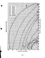 Preview for 11 page of Patterson-Kelley Compact 500 Standard Flow Installation And Operation Instructions Manual