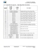 Preview for 79 page of Patterson-Kelley HARSCO MACH C2000H Installation & Owner'S Manual