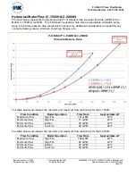 Preview for 126 page of Patterson-Kelley HARSCO MACH C2000H Installation & Owner'S Manual