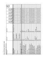 Предварительный просмотр 57 страницы Patterson-Kelley MACH-05 Installation Manual