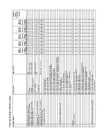 Предварительный просмотр 58 страницы Patterson-Kelley MACH-05 Installation Manual