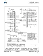 Preview for 101 page of Patterson-Kelley MACH C-1500H Installation & Owner'S Manual