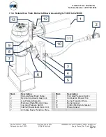 Preview for 106 page of Patterson-Kelley MACH C-1500H Installation & Owner'S Manual